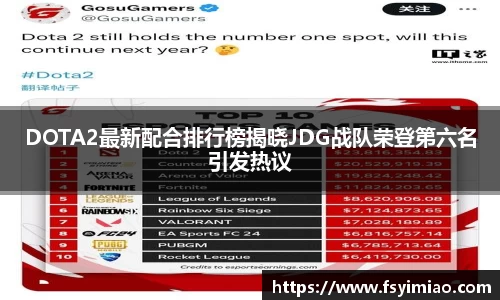 DOTA2最新配合排行榜揭晓JDG战队荣登第六名引发热议