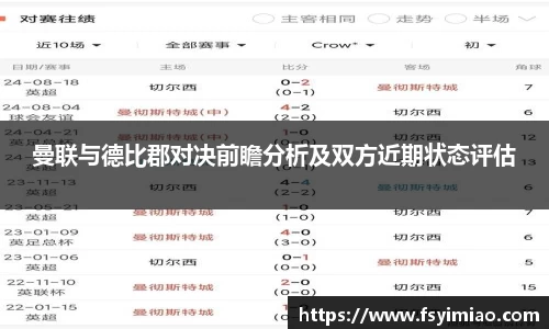 曼联与德比郡对决前瞻分析及双方近期状态评估